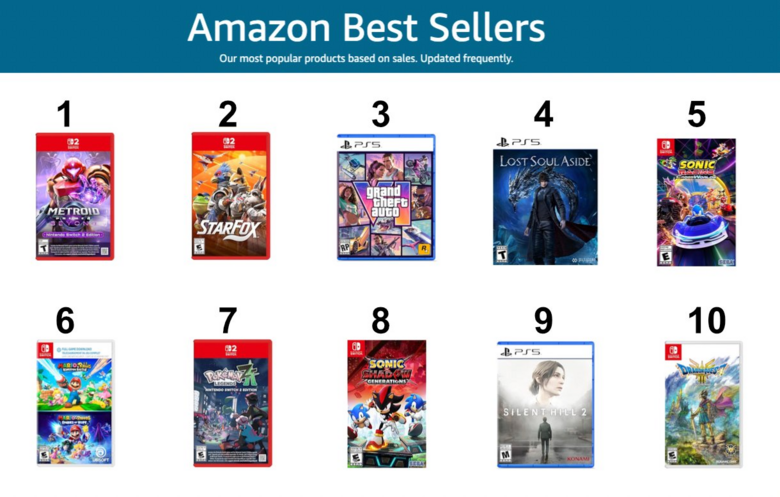 Prime Day Nintendo Switch Game and Accessory Deals You Should Grab Now