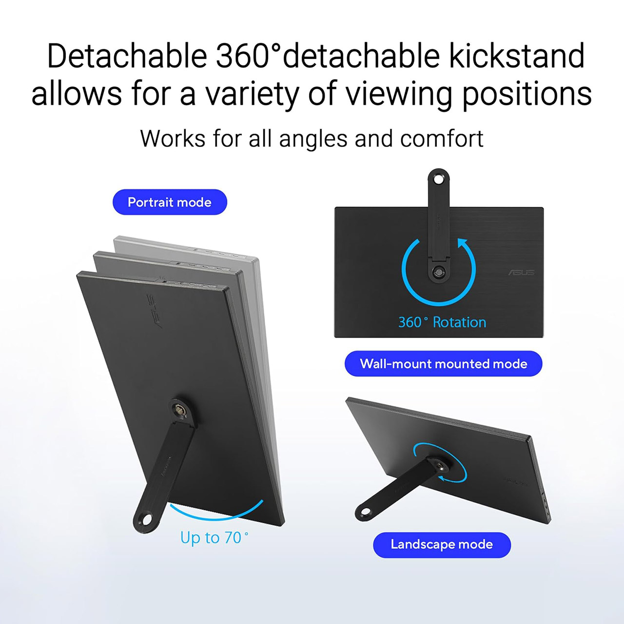 Portable Monitors for Workspace Expansion Without Desk Clutter