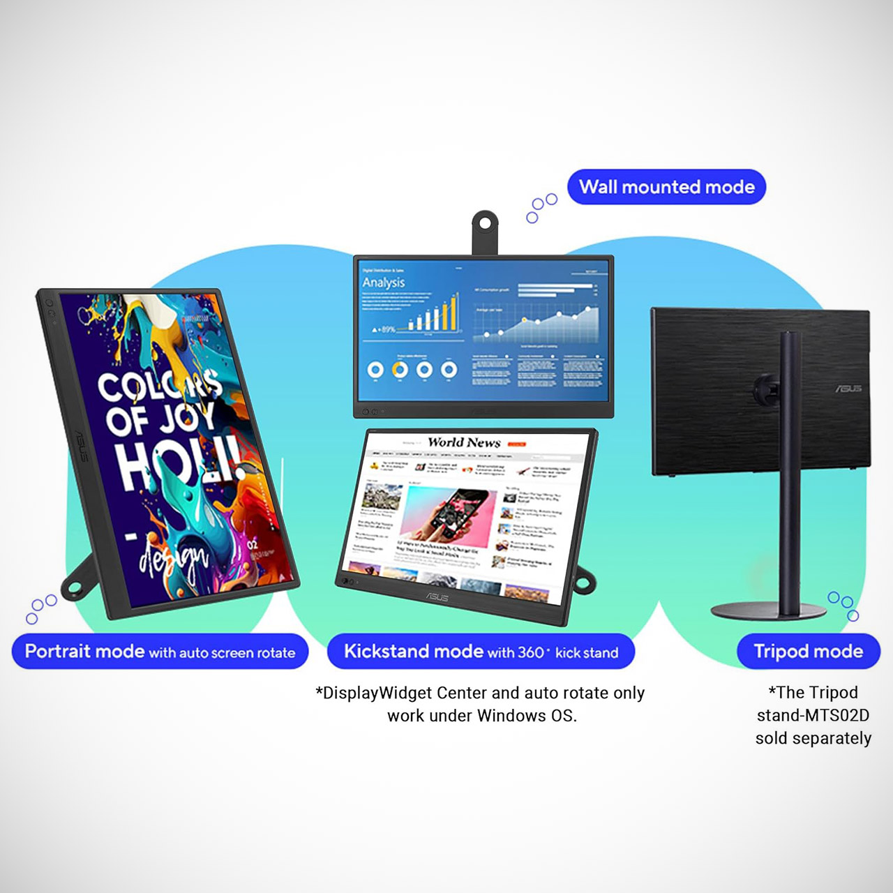 Thunderbolt 5 Docks Are Finally Worth Building Your Desk Around