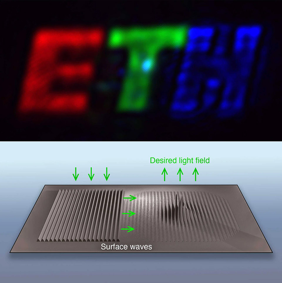 Pixels That See and Shine: Dual-Function Displays Explained