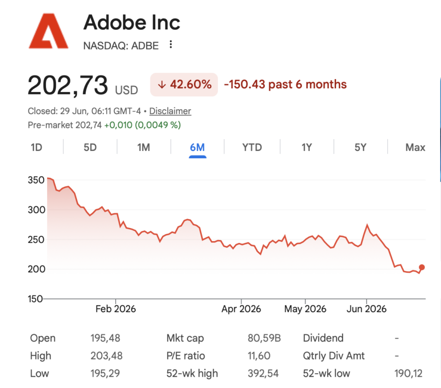 Adobe’s Topaz Labs Deal Turns Firefly Into an On-Device AI Powerhouse