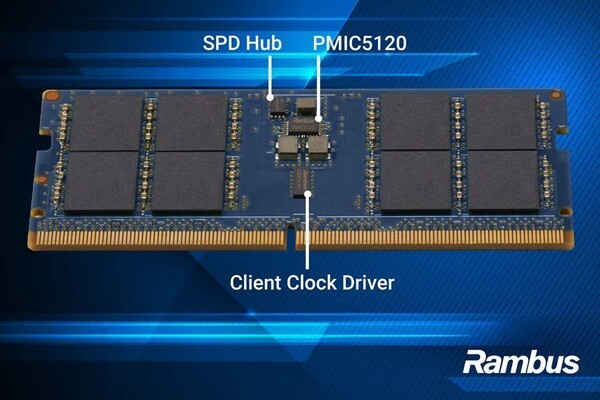 DDR6 Memory Is Finally Coming: Specs, Timing, and the Price Problem