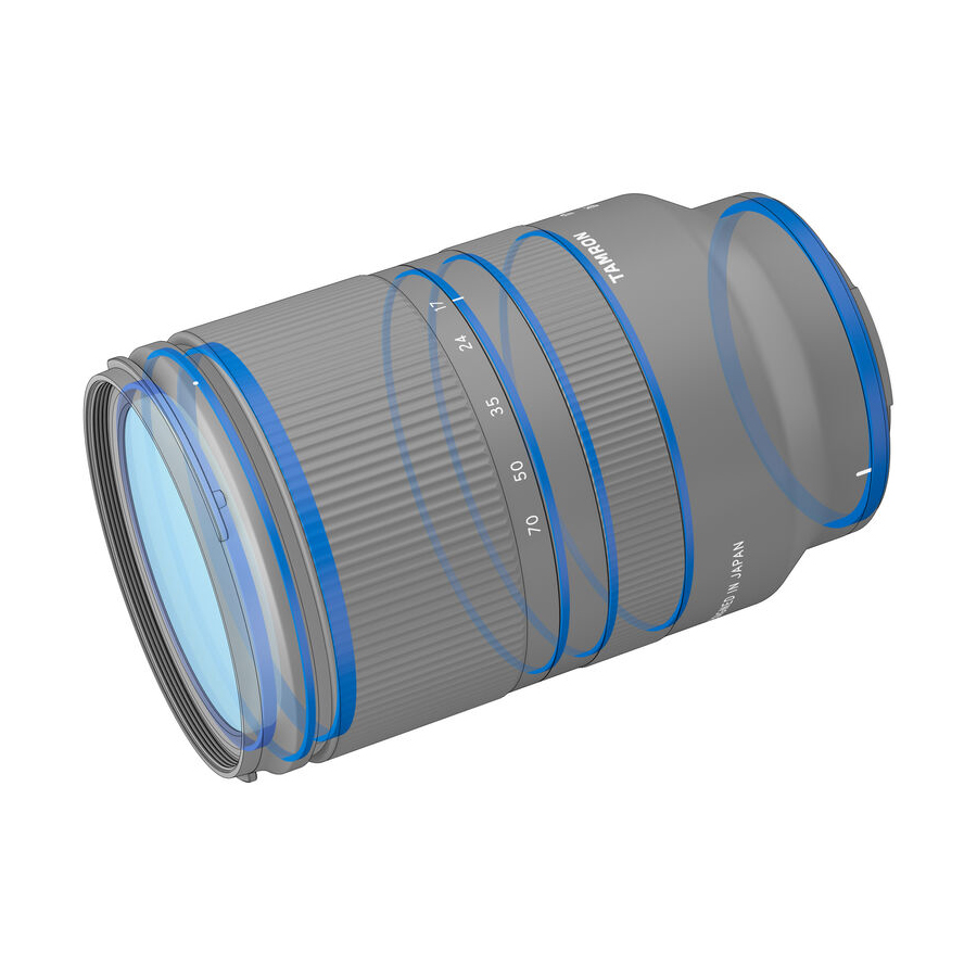 Third-Party Lenses Push Mirrorless Mounts Into Maturity