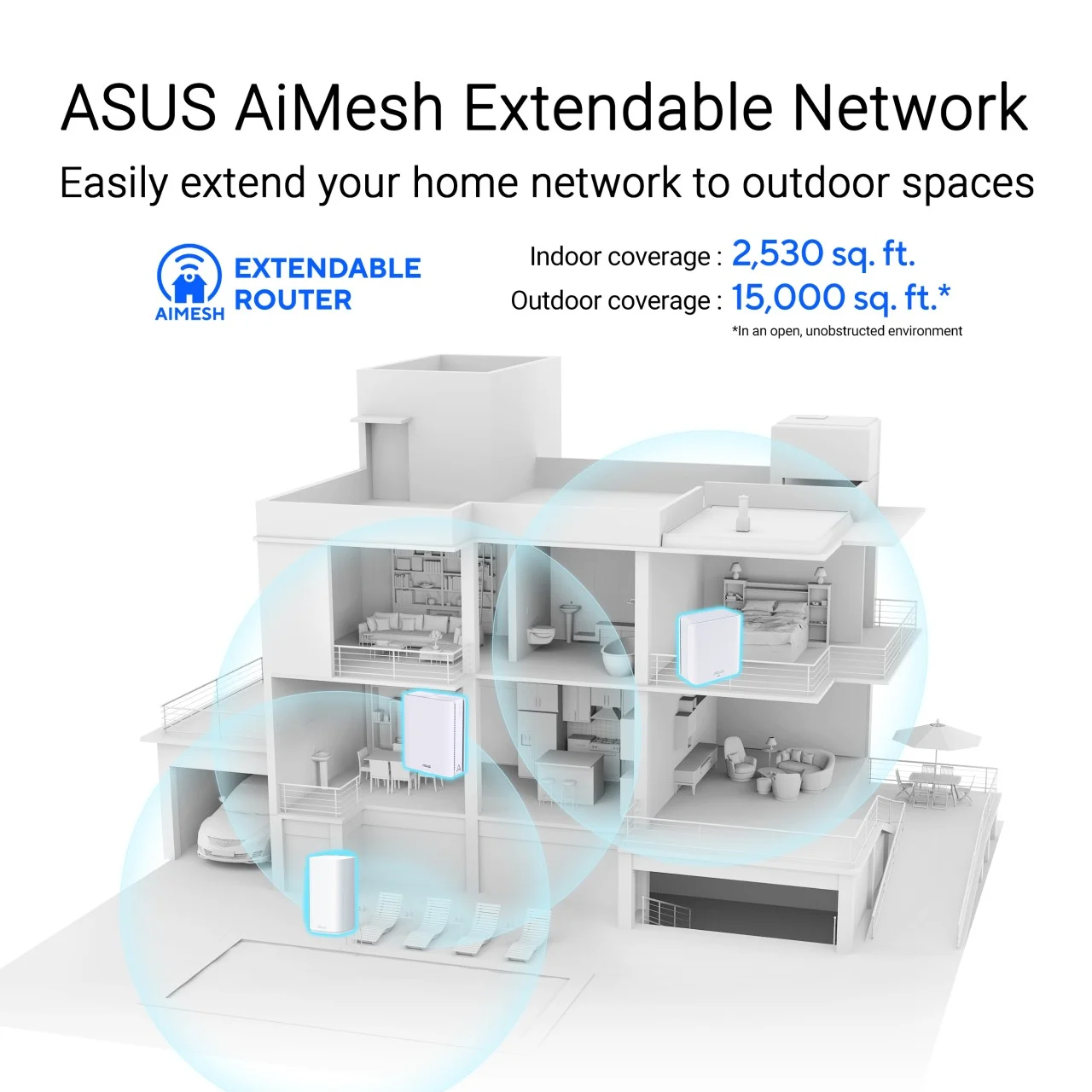 Outdoor Mesh Wi‑Fi: ASUS ZenWiFi BD4 vs eero Outdoor 7