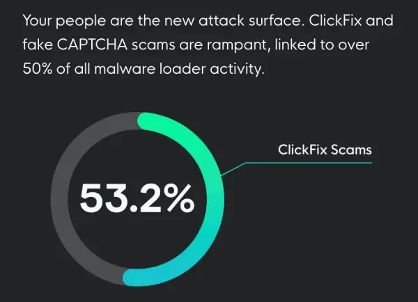 Opera’s Paste Protect Puts Clipboard Attackers On Notice