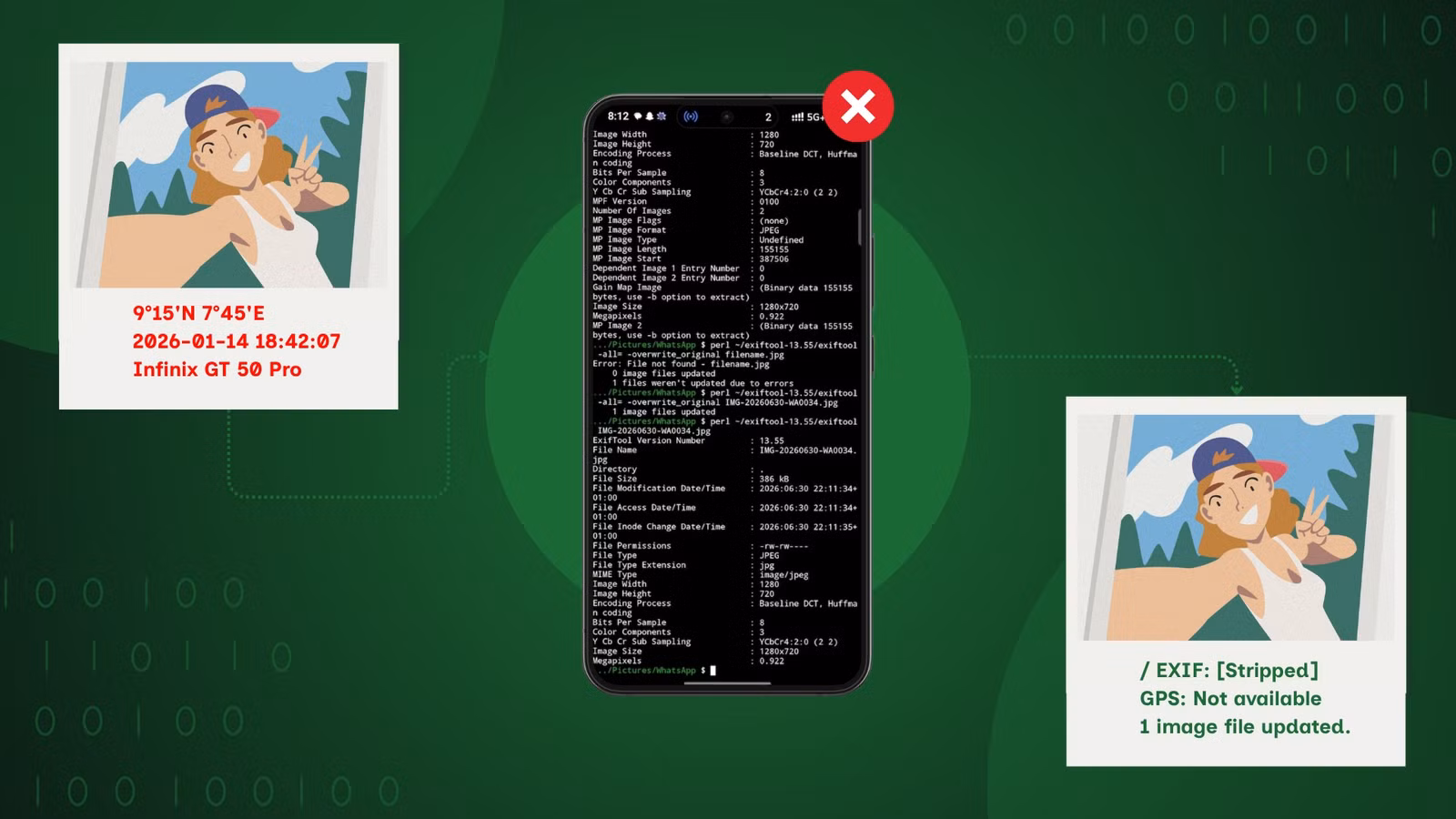 Which Apps Are Silently Draining Your Mobile Data? Here's How to Stop Them