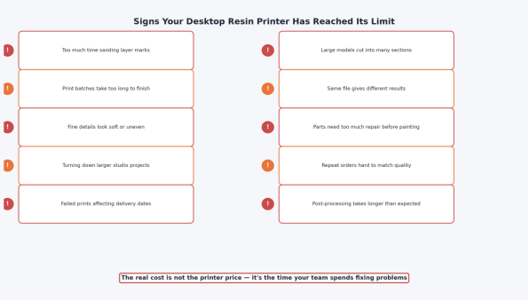 Resin vs. SLS: How to Choose the Right High-Precision 3D Printer for Your Studio