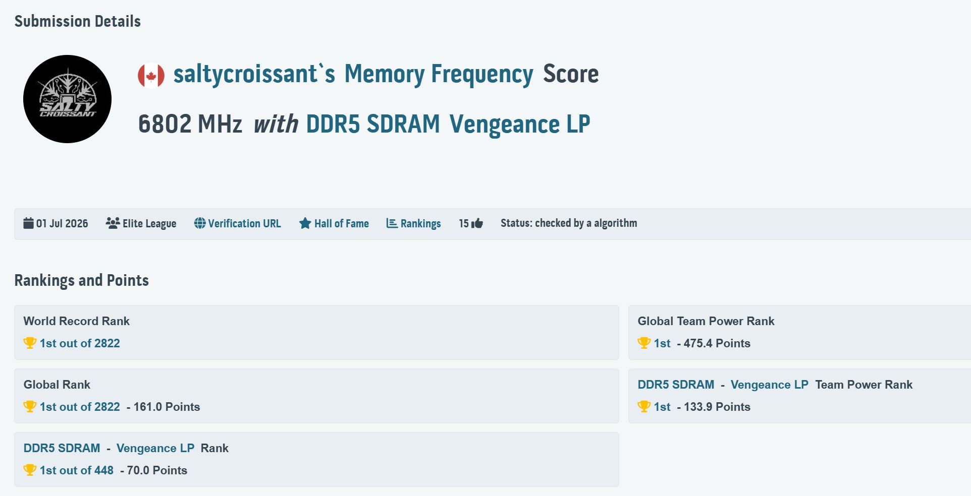 Overclocker Shatters DDR5 Record at 13,606 MT/s