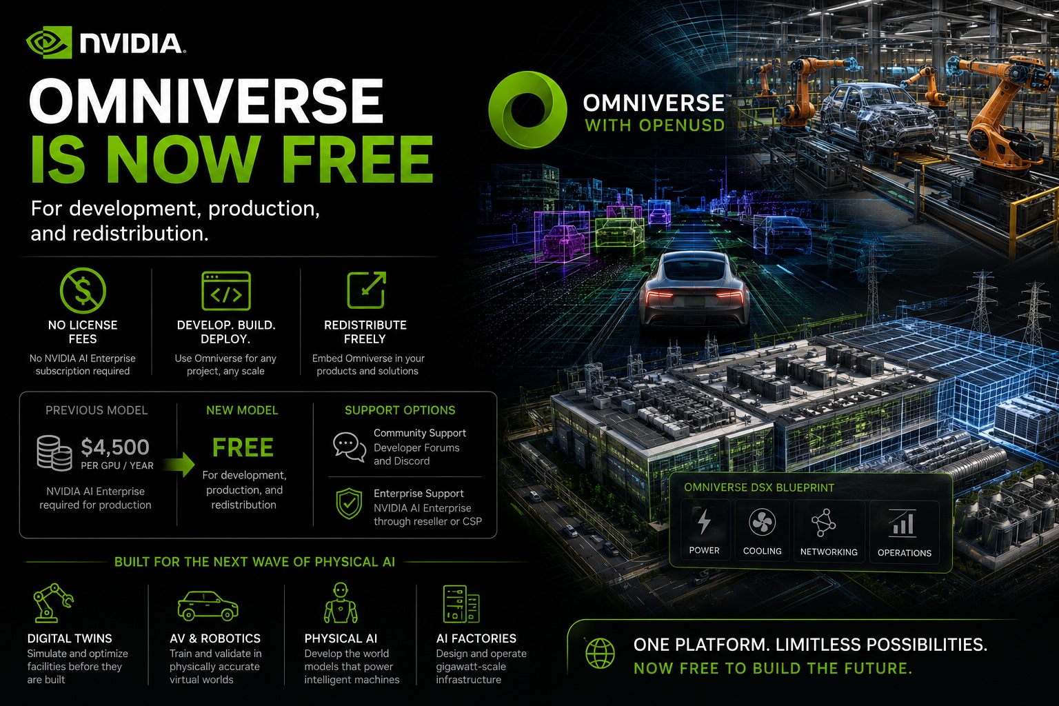 Five Free 3D Tools and Assets That Slash Production Time