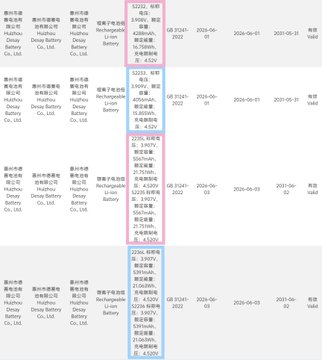 iPhone 18 Pro Battery Upgrade Confirmed Through 3C Certification