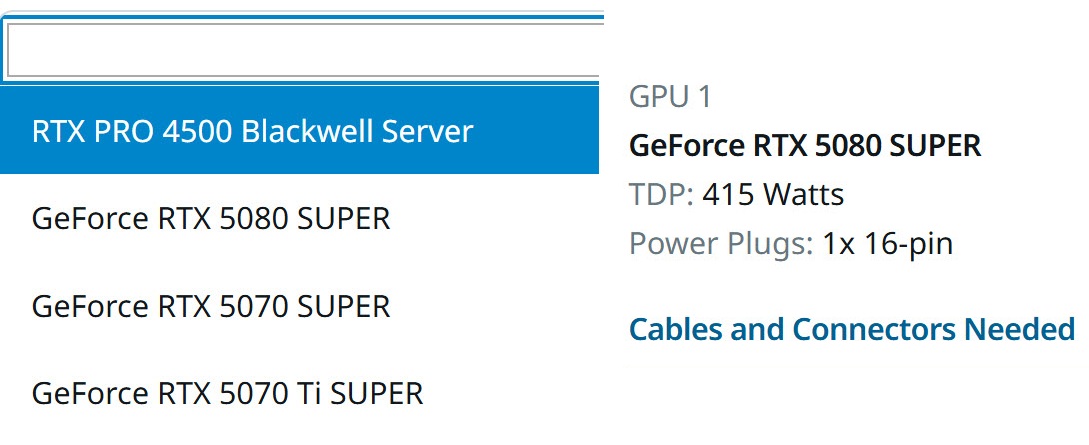 RTX 5080 Super’s 415W TDP: Plan Your PSU Like It’s a Core Component
