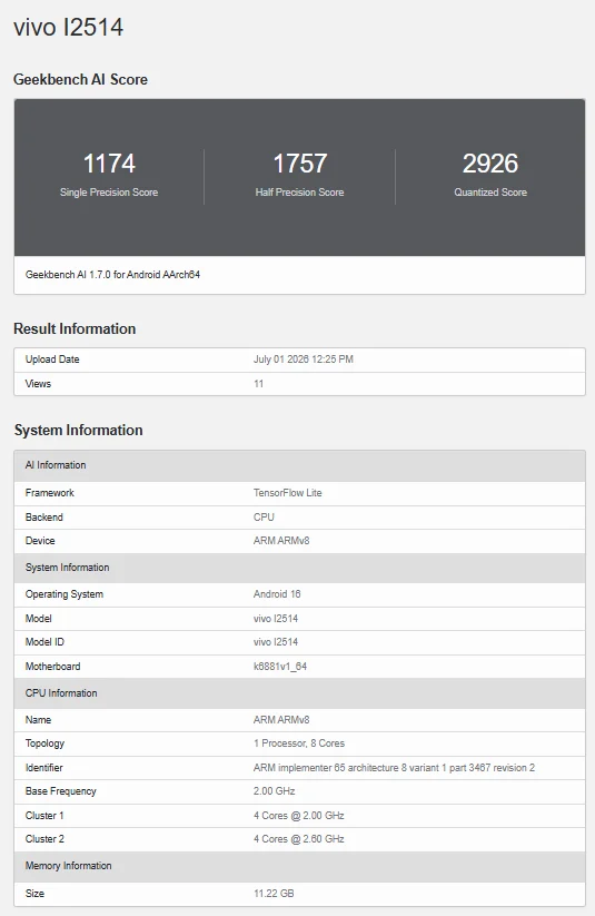 iQOO Z11 Pro Leaks Hint at Dimensity 7500 and Real AI Gains for Budget Buyers