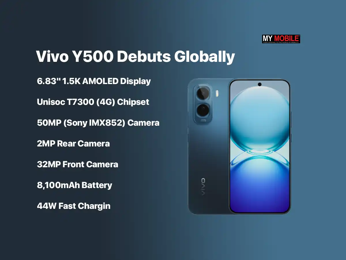 Vivo’s Battery-Heavy Budget Phones Are Quietly Changing the Game