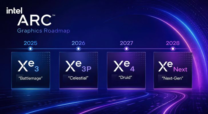 Intel Nova Lake Desktop CPUs: 18 Cores, Big Cache, Bigger iGPU Ambitions