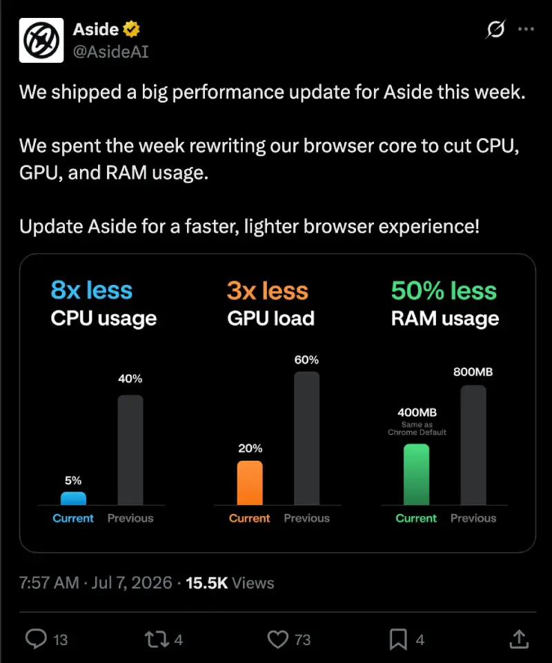 AI Browsers Are Becoming the New Frontier—Here’s What the Latest Updates Reveal