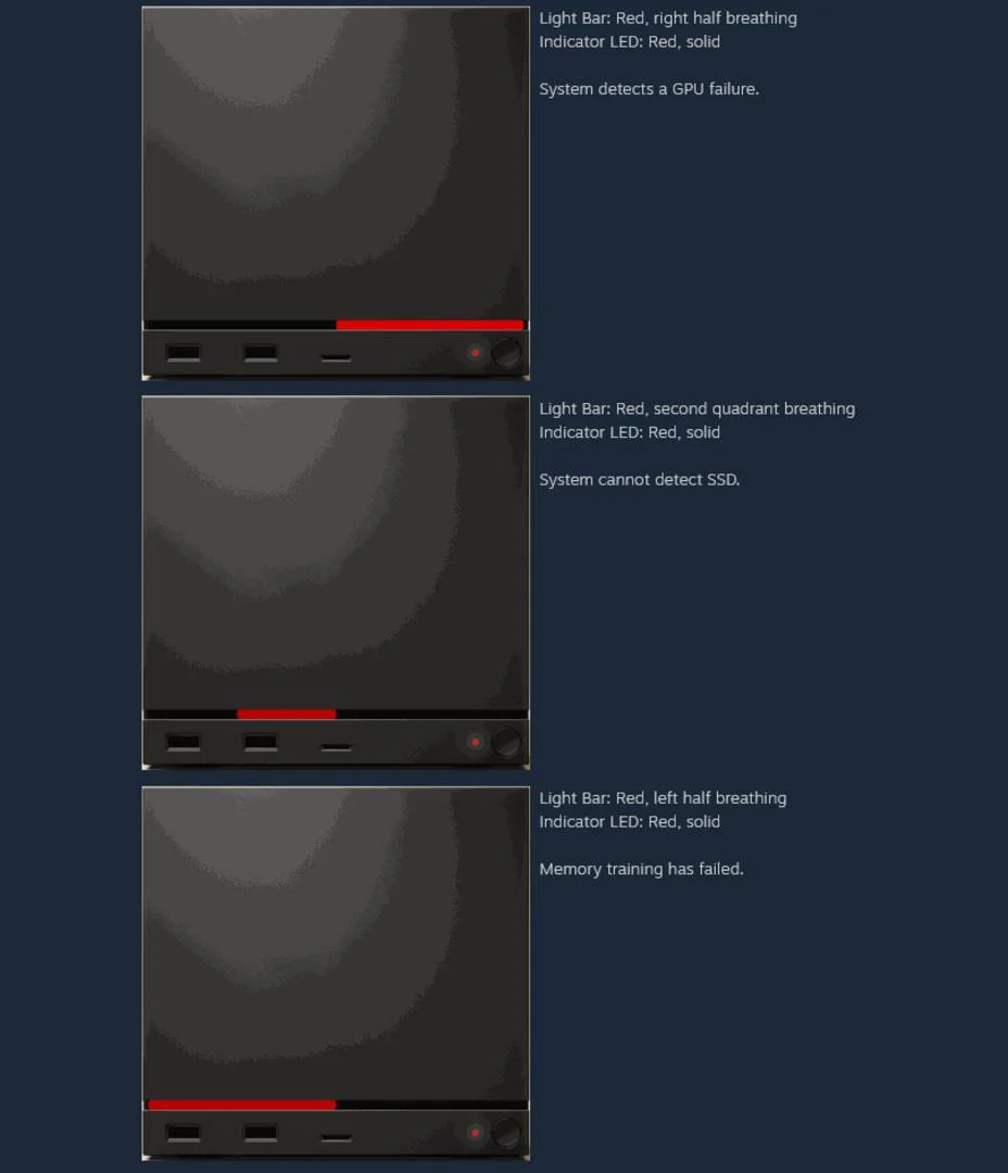 Steam Machine Red Line Fix: Memory Training and CMOS Reset Guide