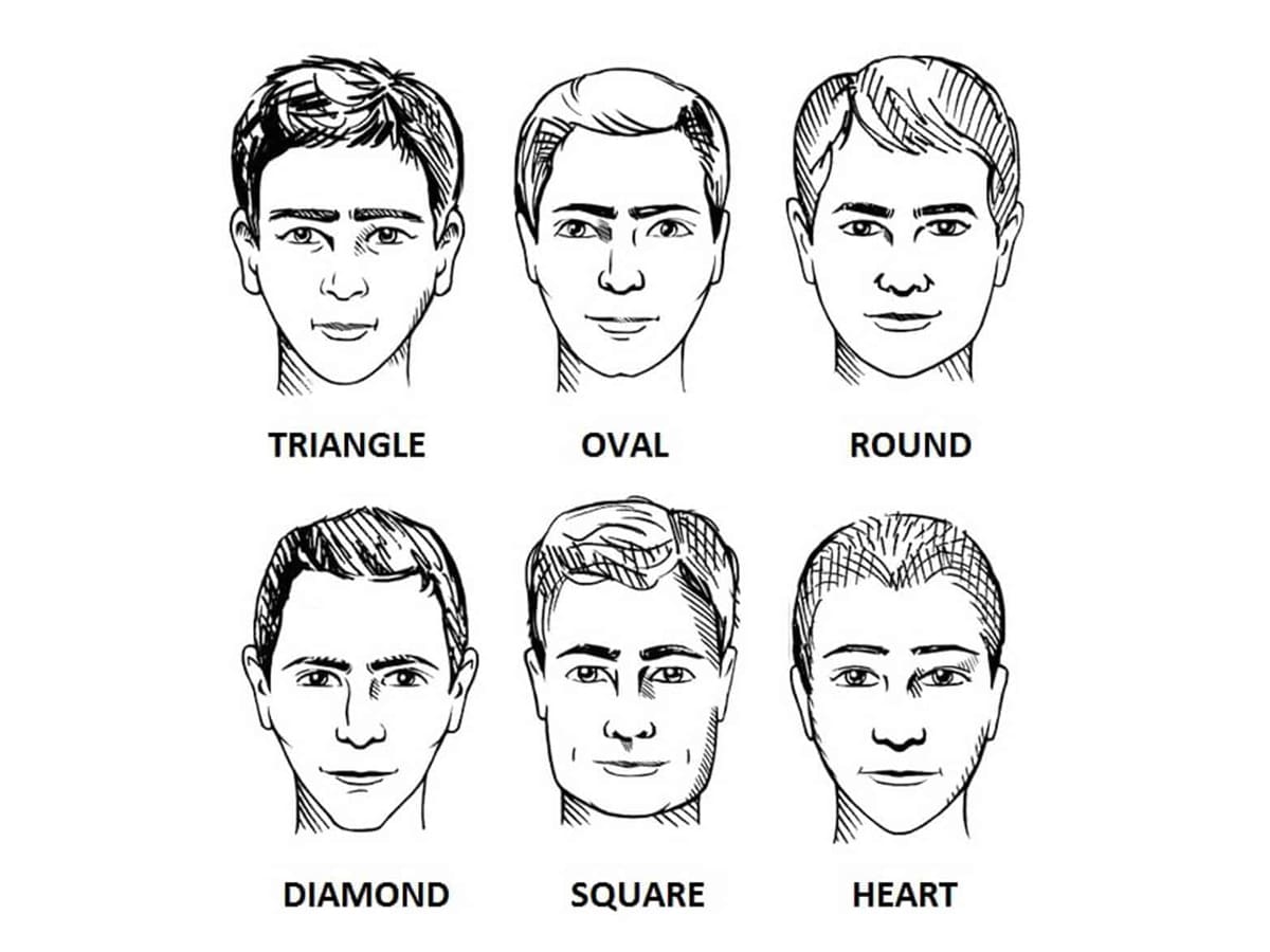 Find Your Face Shape and Pick the Perfect Grooming Style