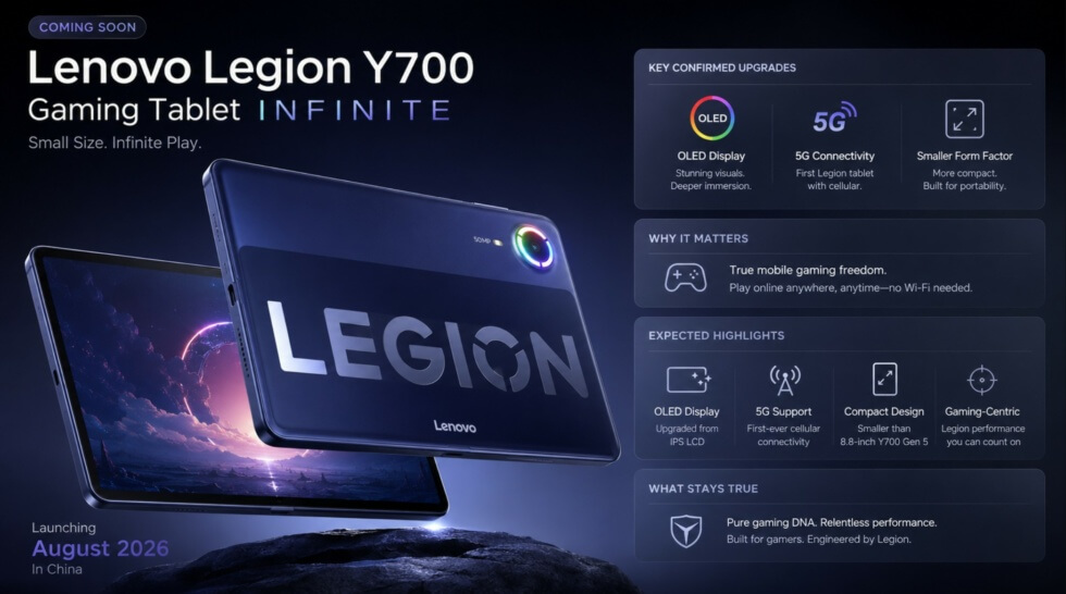 Lenovo’s Legion Y700 Infinite Makes Gaming Tablets Serious