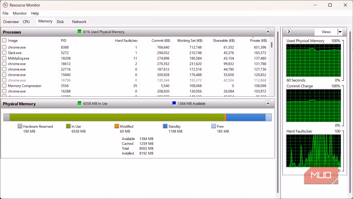 Stop Wasting CPU Power: Fix Two Habits That Make Your PC Slower