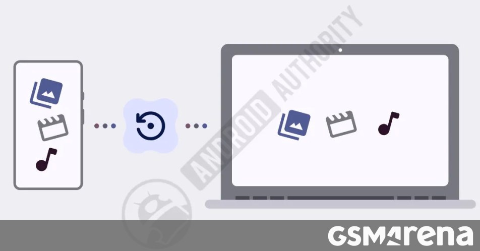 Android’s New Local Backup Tools: How To Go Cloud-Free
