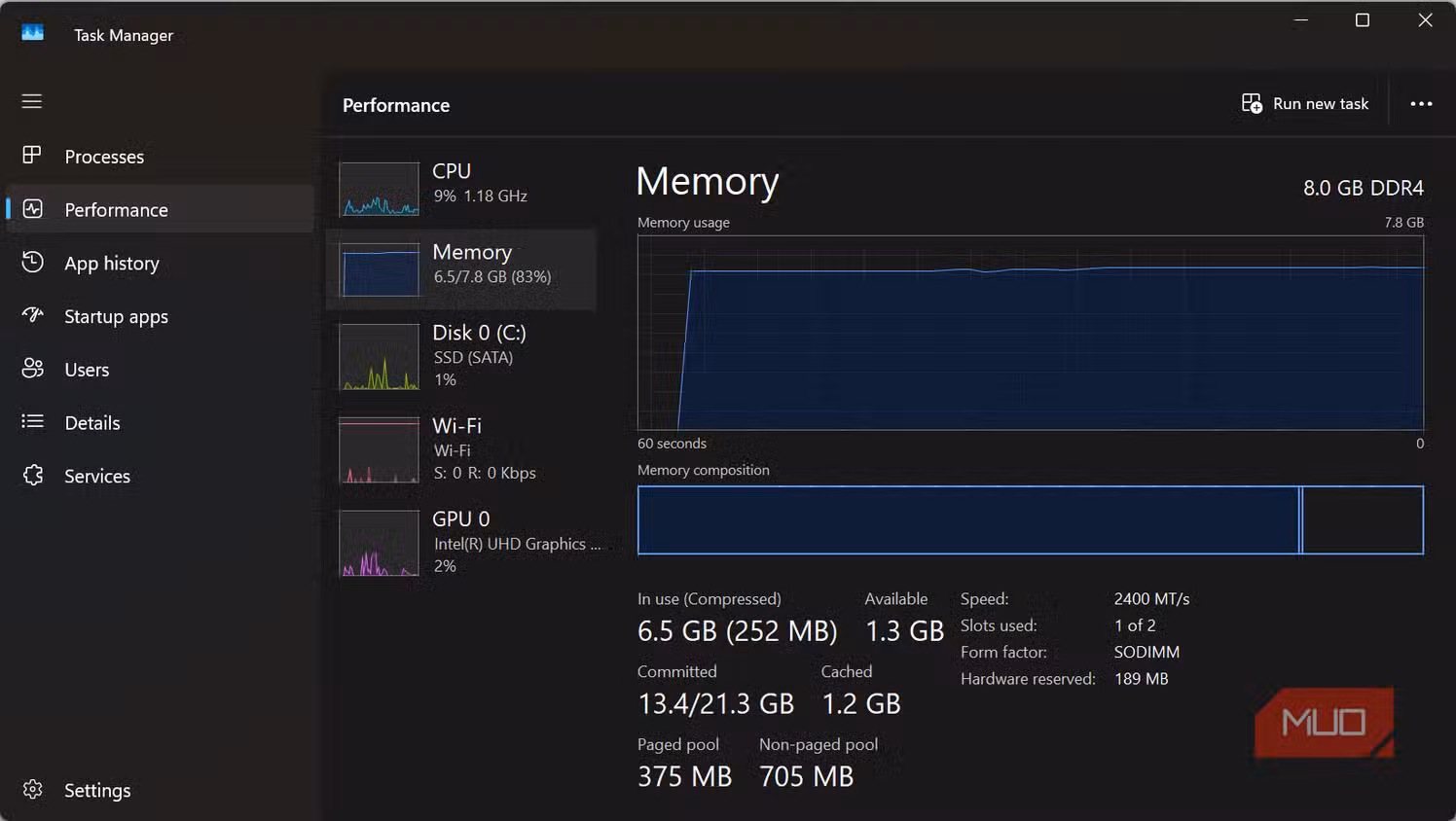 Reclaim Hidden RAM on Windows Without Breaking Your PC