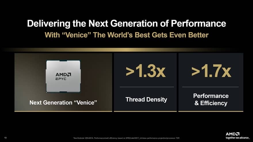 AMD Zen 6 Benchmarks Leak: Why Enthusiasts Should Pay Attention