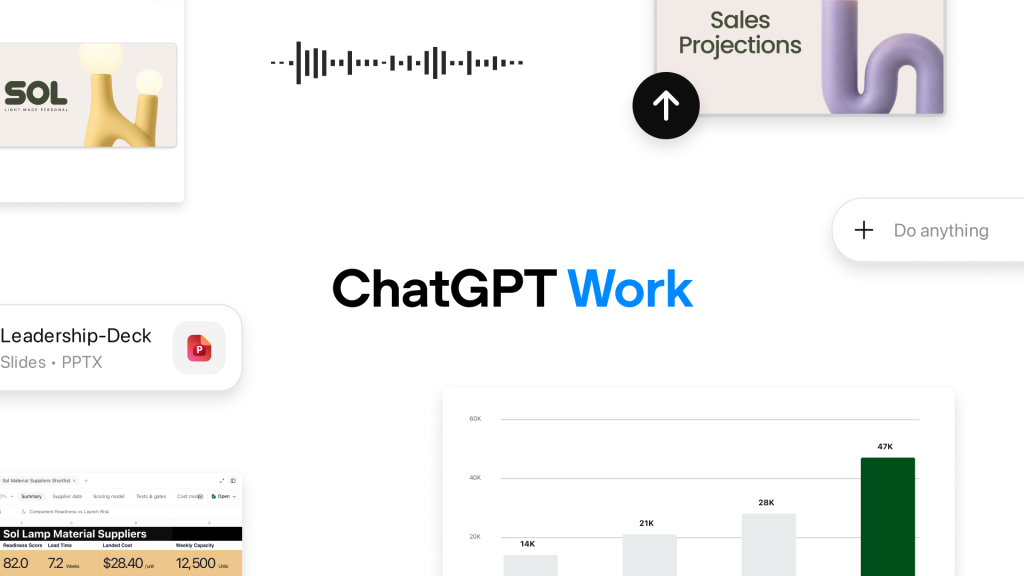 ChatGPT Work vs Claude Cowork: The Better AI Coding Teammate