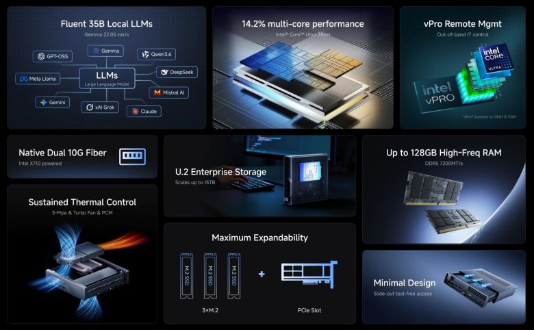 Minisforum MS-03 Mini PC Aims to Be the Compact Workstation Creators Wanted