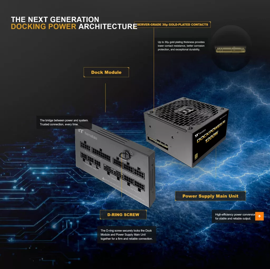 Power Supply Intelligence Is the New Enthusiast Upgrade