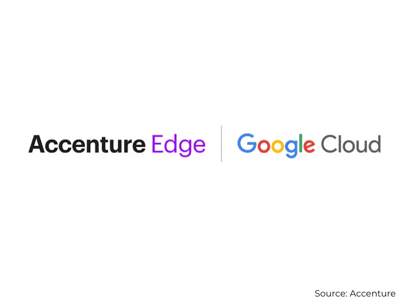 Accenture Edge and Google Cloud Push Agentic AI Into the Mid-Market