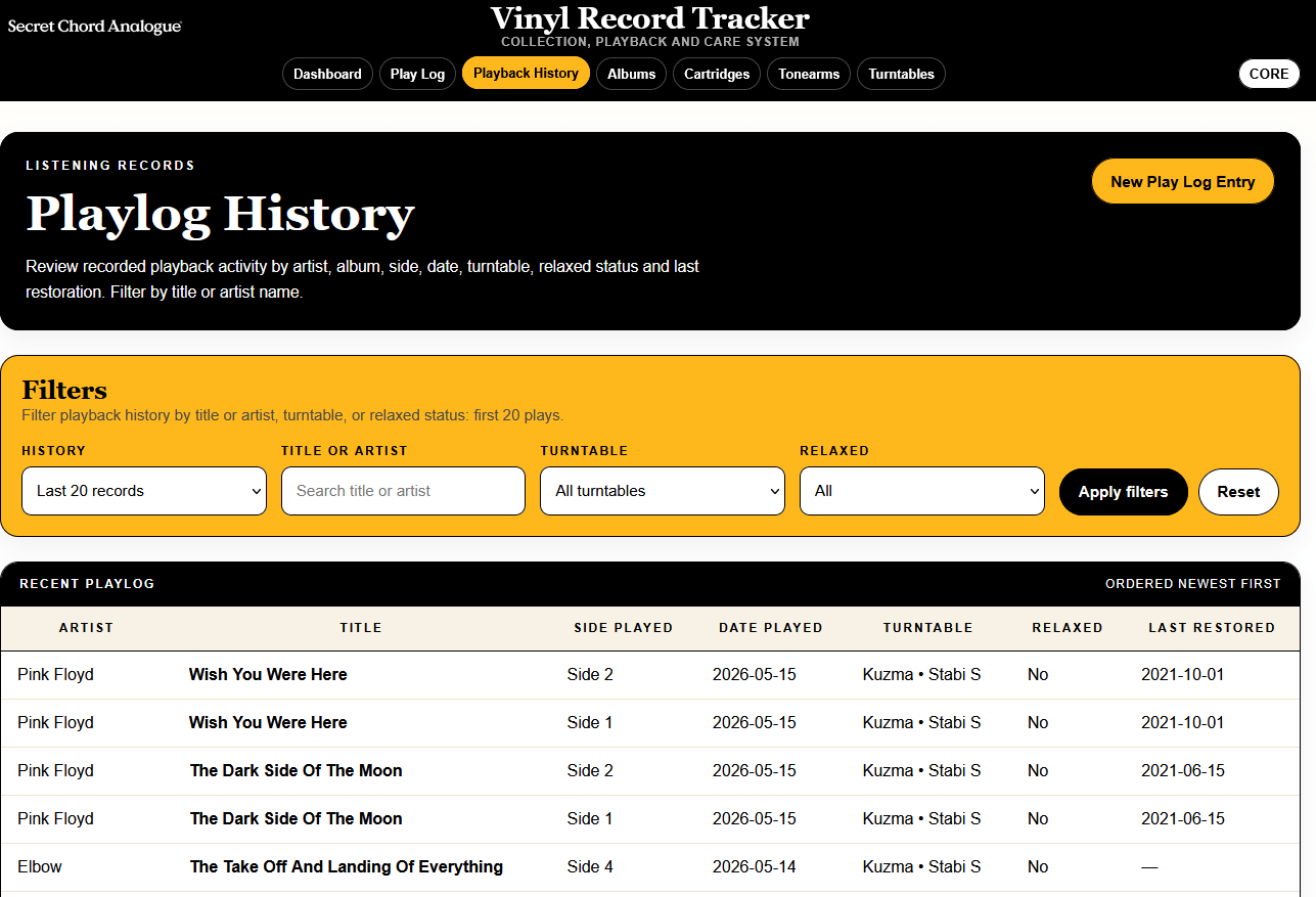 How Data-Driven Tracking Is Changing Vinyl Record Maintenance