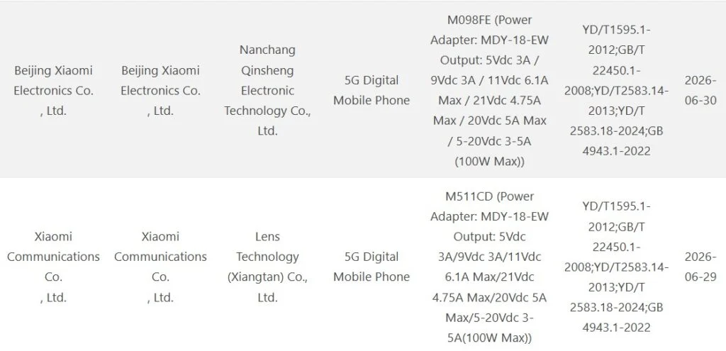 Redmi K100 Pro Leaks Hint at a Spec-First Flagship Upset