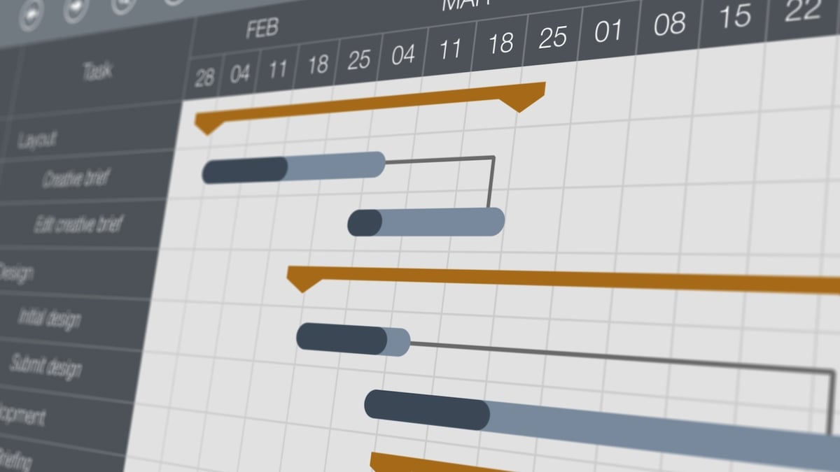 Gantt Chart Software vs. Simple Tools for Real-World Projects