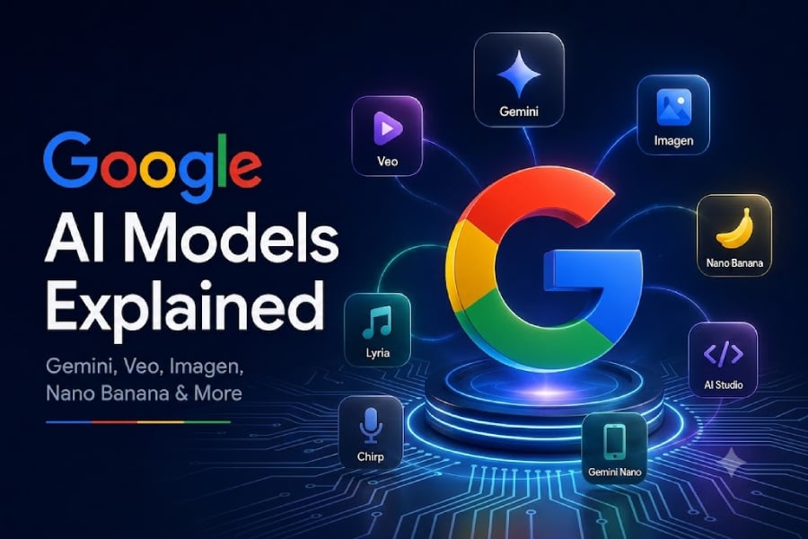 Google’s AI Model Lineup Explained for Real-World Workflows