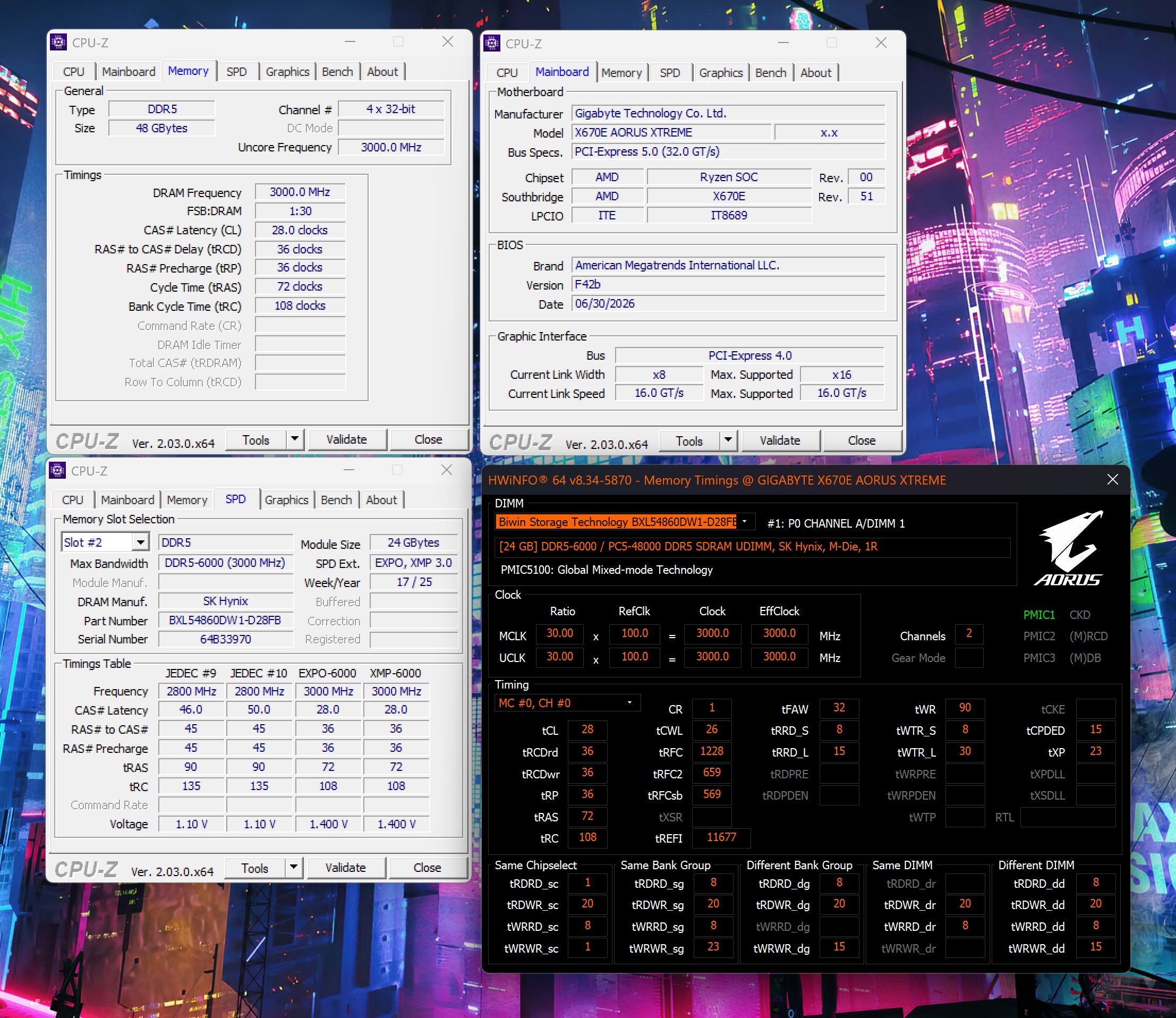 Premium DDR5 Kits at $500+: Is Ultra-Low Latency Worth It?