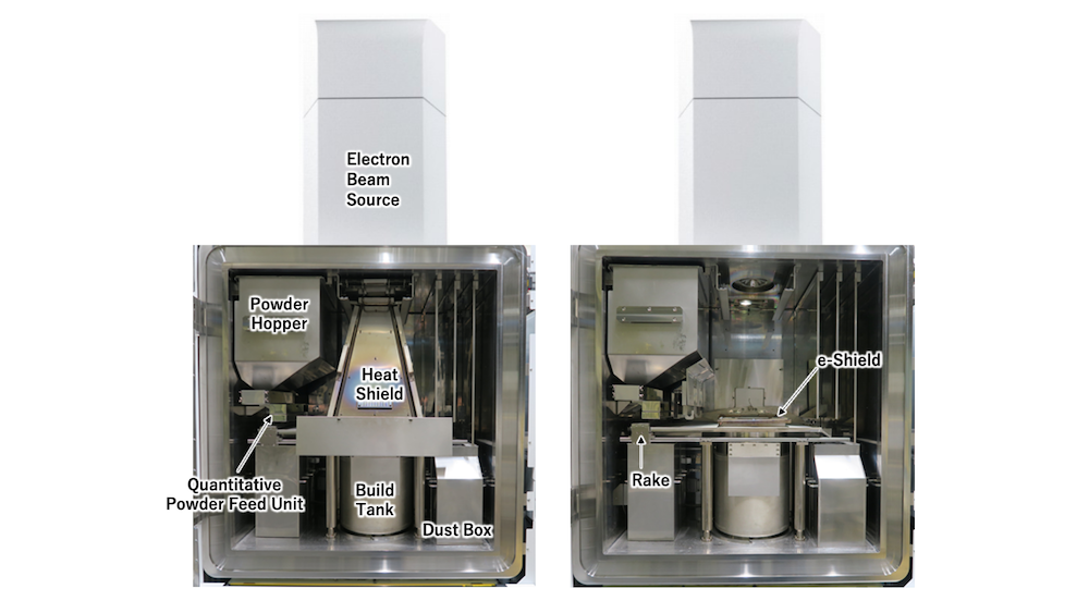 Laser-Controlled Microstructure Design Raises the Bar in Metal Additive Manufacturing