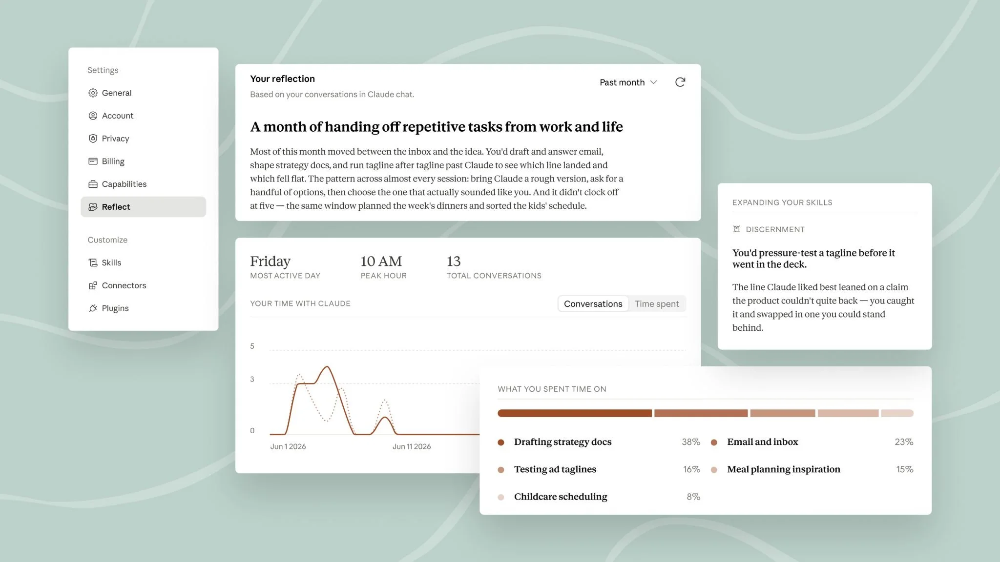 Claude Reflect Is Your Spotify Wrapped for AI Habits