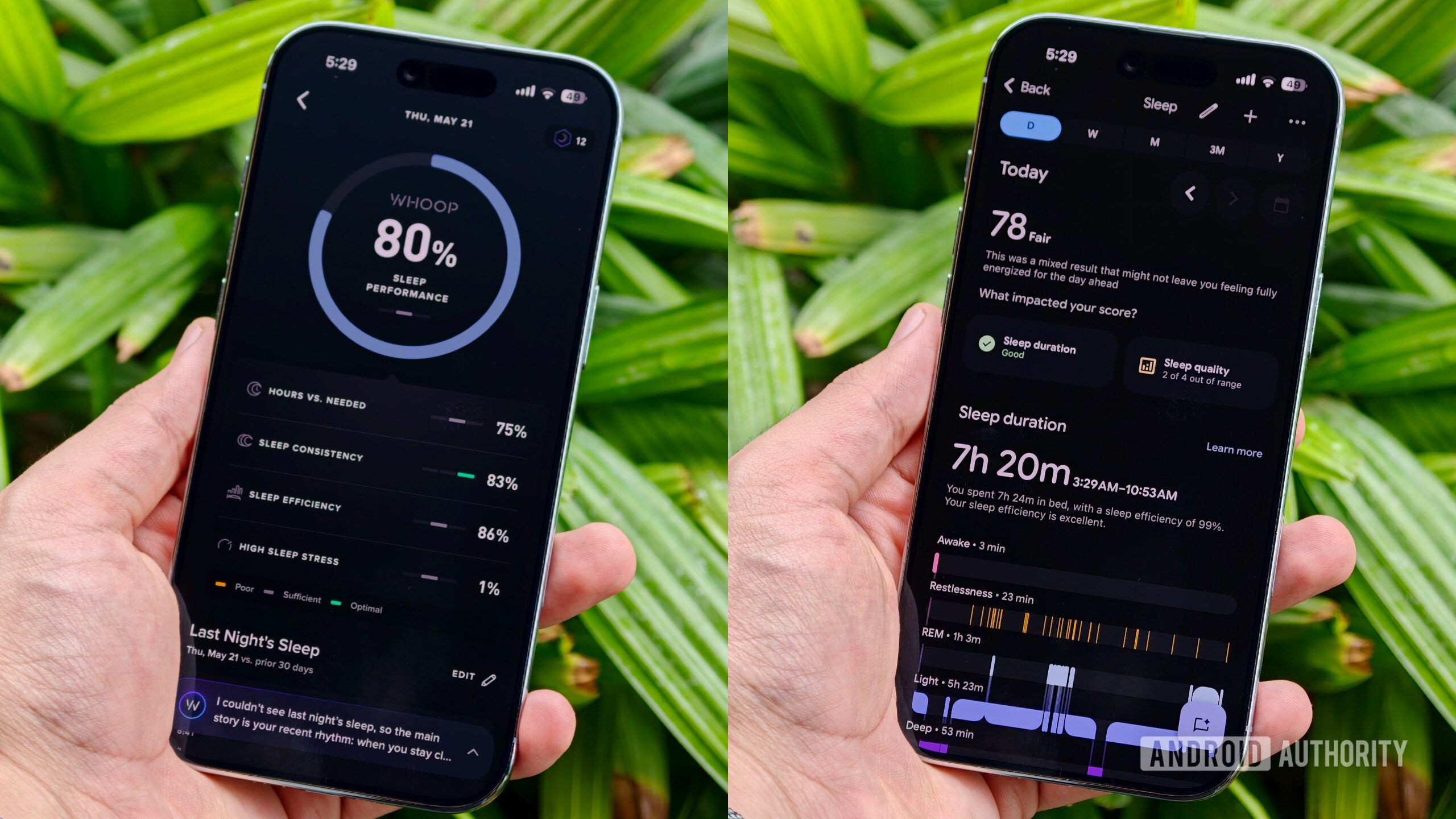 Three Wearables Tested: Which Health Tracker Deserves Your Wrist (or Finger)?