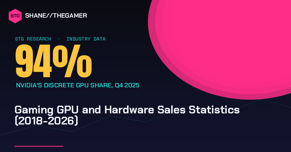 Why PlayStation Fans Are Moving From Console To PC