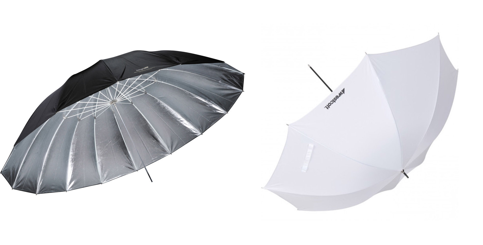 Create Professional Soft Light With Gear You Already Own