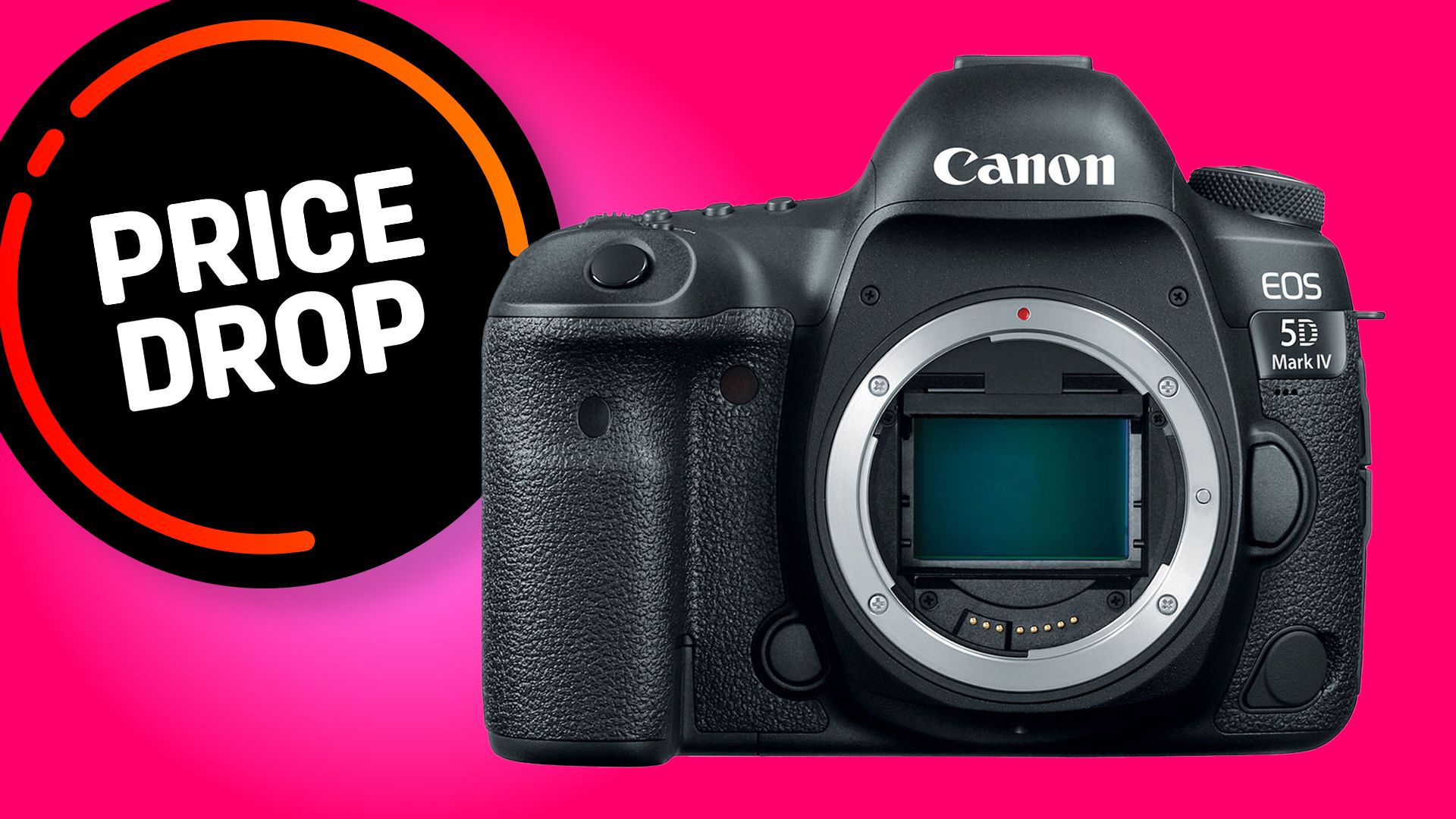 Full-Frame Camera Discounts: Is Now the Time to Upgrade?
