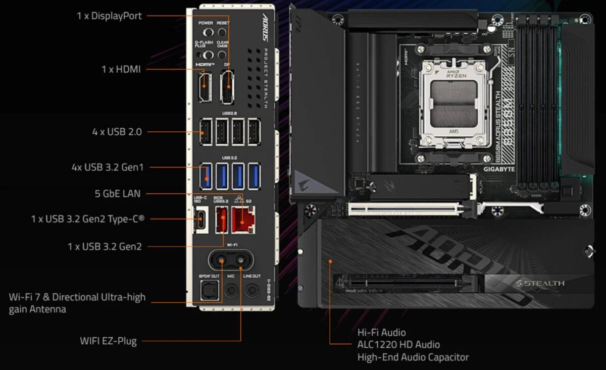 ASRock X870E Taichi White vs Gigabyte B850M Aorus Stealth