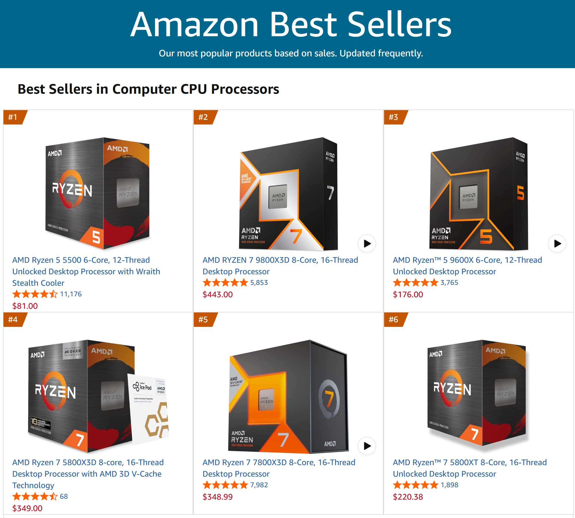 Why Ryzen 7 5800X3D Is the Smart Gaming CPU for Budget Builders
