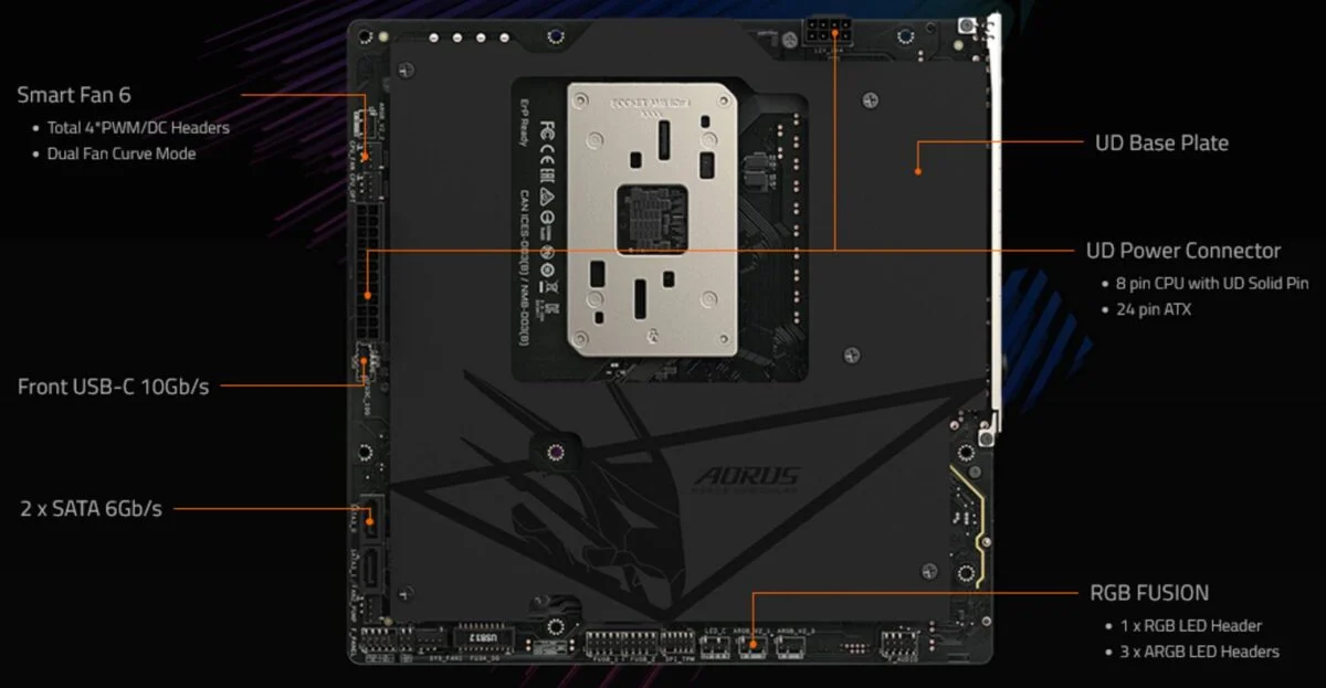 ASRock X870E Taichi White vs Gigabyte B850M Aorus Stealth
