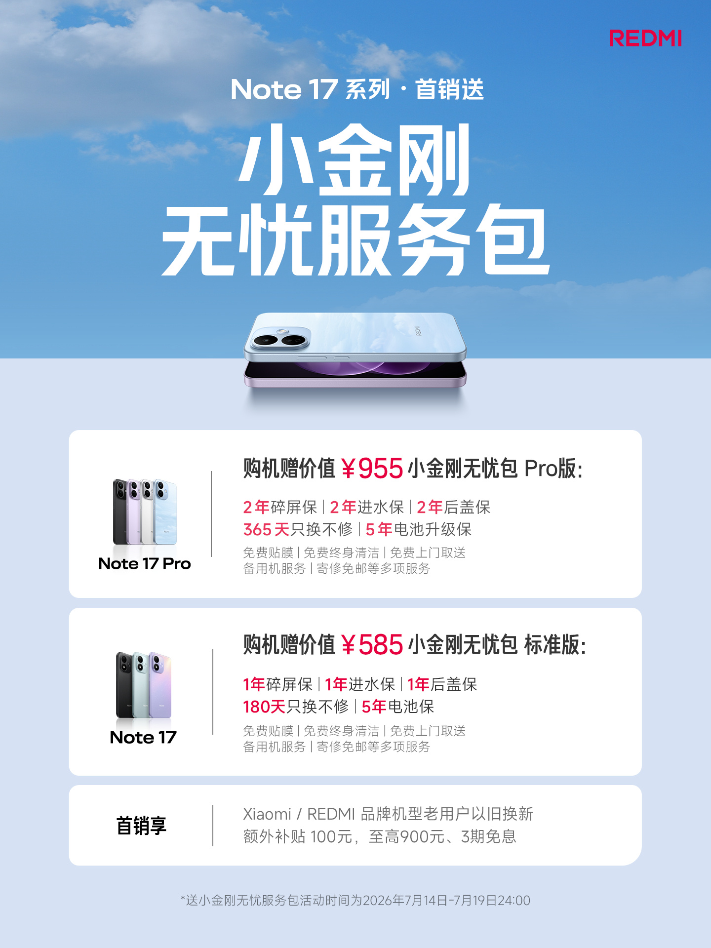Redmi Note 17 Series Launch: Specs, Pricing and Buyer Verdict