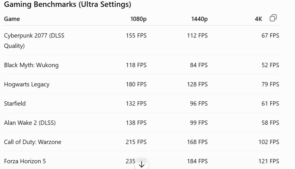 KOTIN G60B vs Corsair ONE i600: Best RTX 5070 Performance Per Dollar