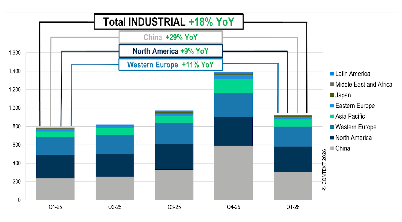 Dental 3D Printing Market on Track for a $56 Billion Breakout