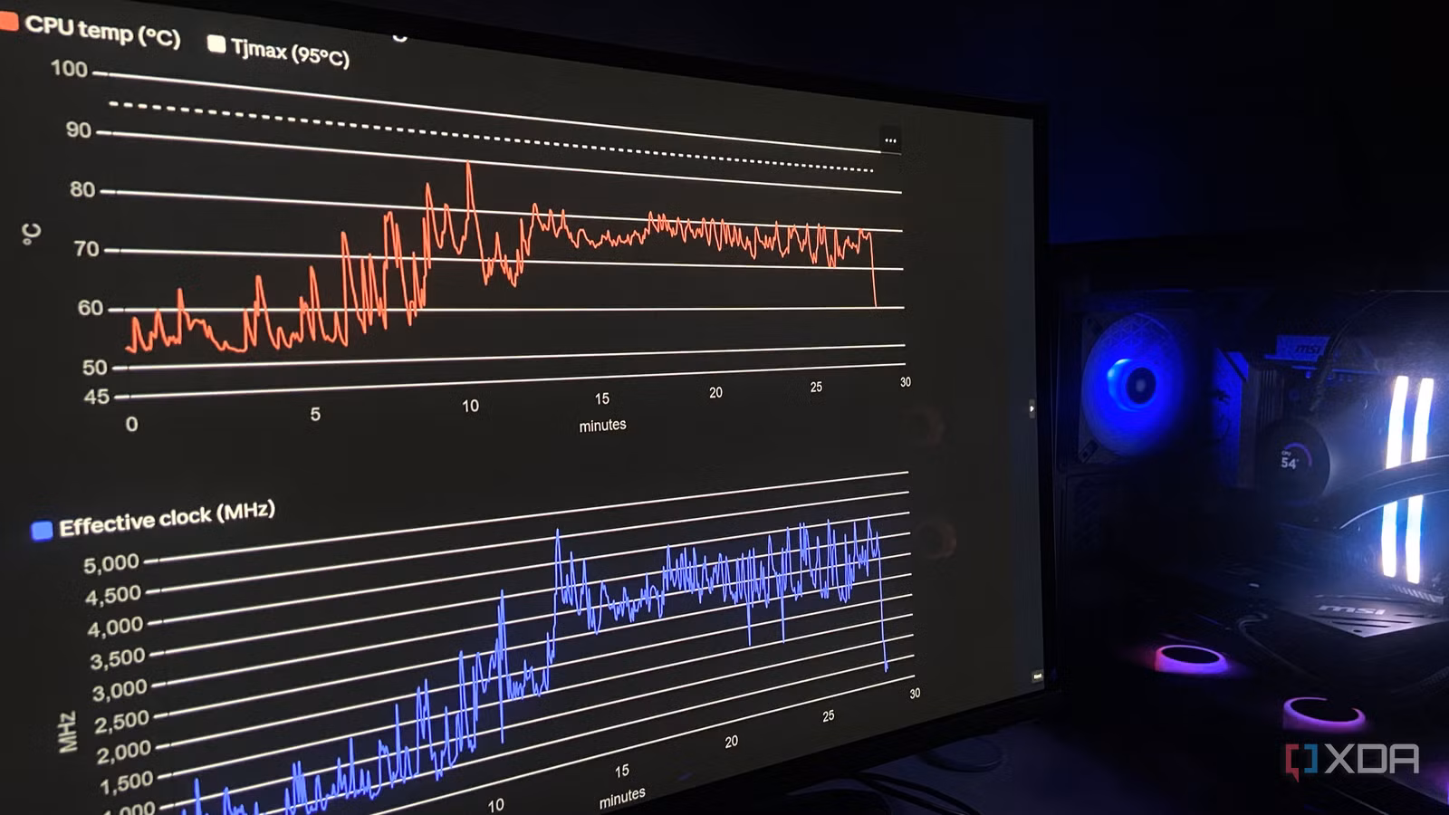 Using AI to Diagnose Hidden PC Performance Issues