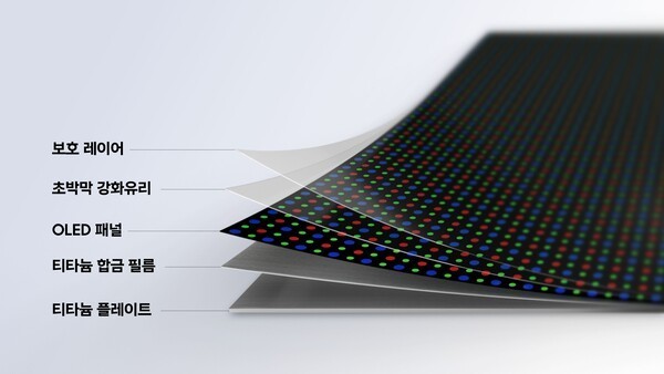 Samsung’s Titanium Screen Substrate Is the Foldable Upgrade That Matters