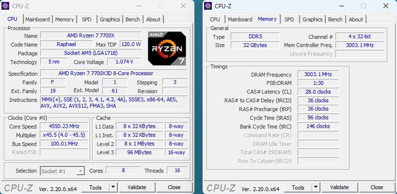 Ryzen 7 7700X3D Thermals and Overclocking vs High-End Gaming CPUs